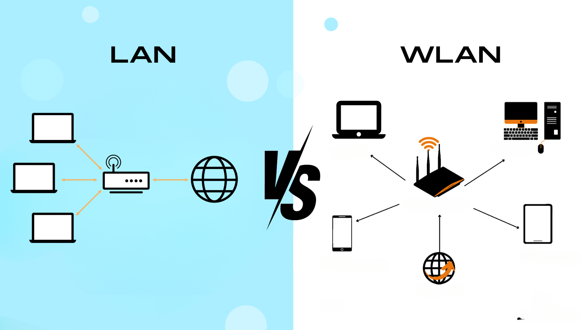 LAN vs. WLAN: Bridging the Wired and Wireless Worlds